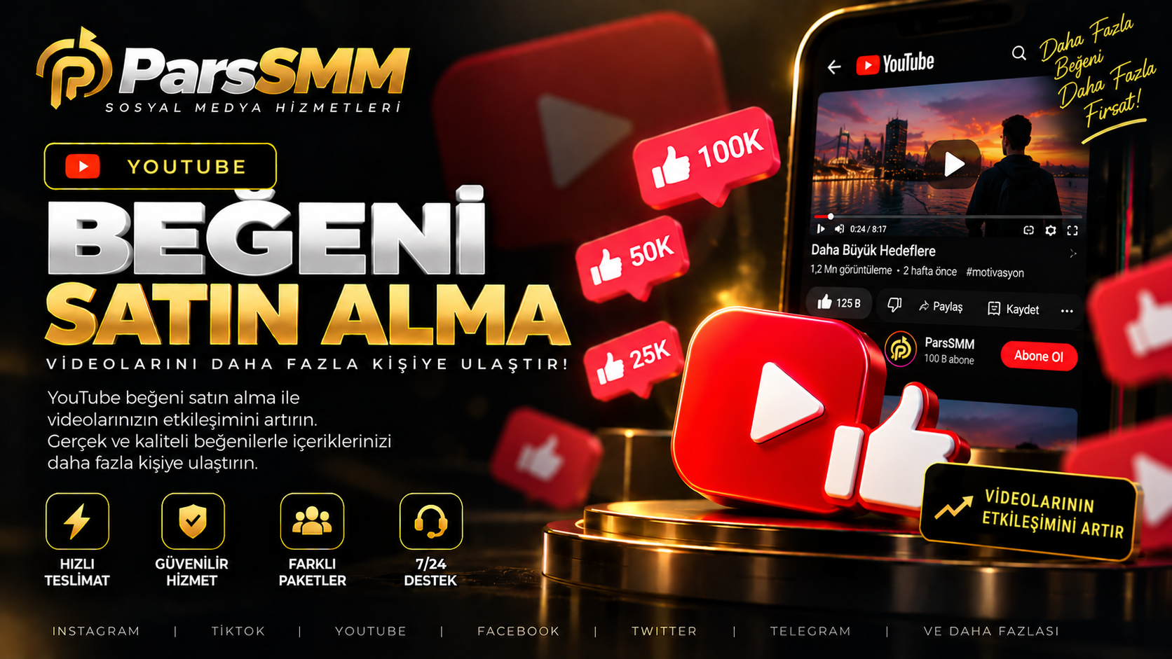 YouTube Beğeni Satın Alma – Güncel Rehber | ParsSMM