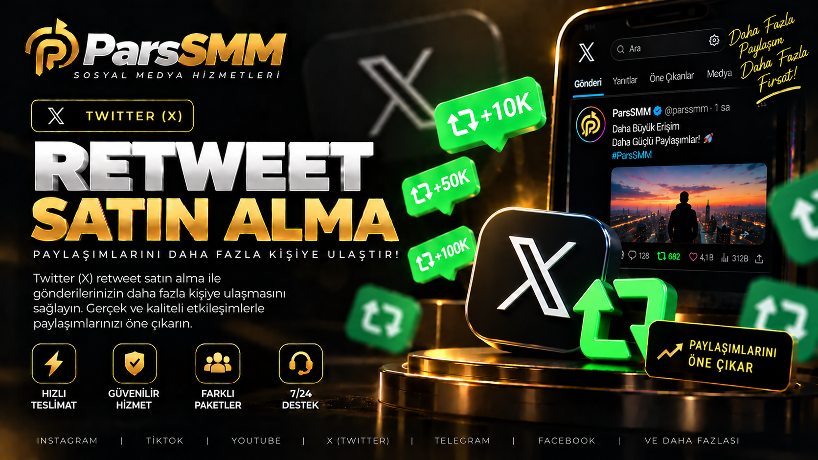 Twitter (X) Retweet Satın Alma – Güncel Rehber | ParsSMM