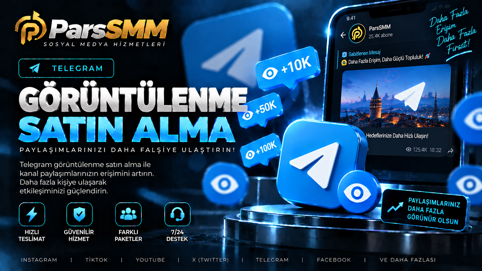 Telegram Görüntülenme Satın Alma – Güncel Rehber | ParsSMM