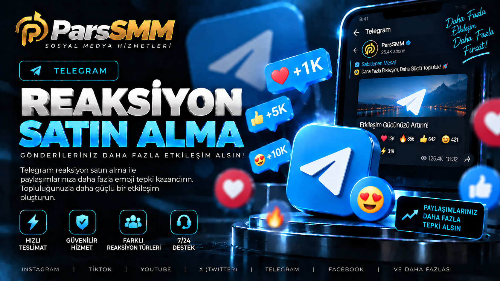 Telegram Reaksiyon Satın Alma – Emoji Tepki Güncel Rehberi | ParsSMM